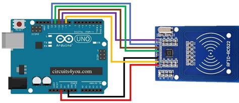 rfid code reader|rfid reader arduino code.